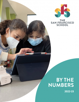 SFS by the Numbers, 2022-23