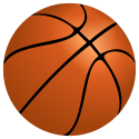 Basketball FUNdamentals